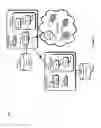 Fig. 06 - Recombinant threat modeling