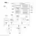 Fig. 02 - Determining whether a data storage is encrypted
