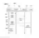 Fig. 06 - Determining whether a data storage is encrypted