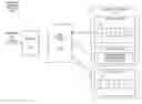 Fig. 01 - Instructions processors, methods, and systems to process secure hash algorithms