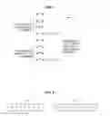 Fig. 06 - Instructions processors, methods, and systems to process secure hash algorithms