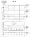 Fig. 15 - Instructions processors, methods, and systems to process secure hash algorithms