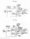 Fig. 18 - Camouflaged communication device