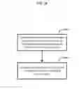 Fig. 19 - Camouflaged communication device