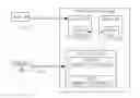 Fig. 01 - Automatically preventing unauthorized signatories from executing electronic documents for organizations