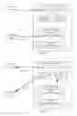Fig. 02 - Automatically preventing unauthorized signatories from executing electronic documents for organizations