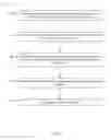 Fig. 04 - Automatically preventing unauthorized signatories from executing electronic documents for organizations