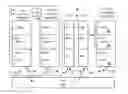 Fig. 01 - Regulating access to and protecting portions of applications of virtual machines
