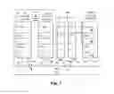Fig. 02 - Regulating access to and protecting portions of applications of virtual machines