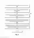 Fig. 04 - Regulating access to and protecting portions of applications of virtual machines