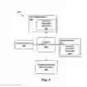 Fig. 07 - Regulating access to and protecting portions of applications of virtual machines