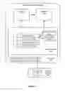 Fig. 02 - Optimized encryption filtering of files