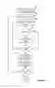 Fig. 07 - Optimized encryption filtering of files