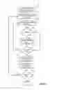 Fig. 08 - Optimized encryption filtering of files