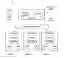 Fig. 01 - Stack fusion architecture including distributed software clusters to enable software communication services