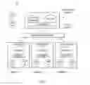 Fig. 02 - Stack fusion architecture including distributed software clusters to enable software communication services