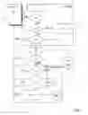 Fig. 02 - SYSTEM AND METHOD FOR PROCESSING DOCUMENTS