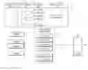 Fig. 01 - Apparatus and method for managing health data