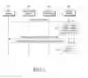 Fig. 06 - Apparatus and method for managing health data