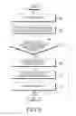 Fig. 09 - Apparatus and method for managing health data