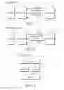 Fig. 10 - Apparatus and method for managing health data