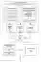 Fig. 01 - Automatic application dependent anonymization