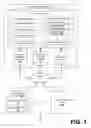 Fig. 02 - Automatic application dependent anonymization