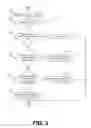 Fig. 04 - Automatic application dependent anonymization