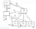 Fig. 01 - Data Storage and Access Systems