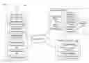 Fig. 01 - Compartmentalized smart refrigerator with automated item management