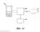 Fig. 07 - Devices having an auxiliary display