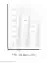 Fig. 02 - Electronic device with fingerprint recognition circuit powered by dedicated power source