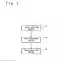 Fig. 02 - Tenprint card input device, tenprint card input method and storage medium
