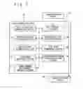 Fig. 03 - Tenprint card input device, tenprint card input method and storage medium