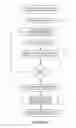 Fig. 02 - METHOD OF AND SYSTEM FOR ENROLLING AND MATCHING BIOMETRIC DATA