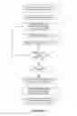 Fig. 04 - METHOD OF AND SYSTEM FOR ENROLLING AND MATCHING BIOMETRIC DATA
