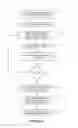 Fig. 05 - METHOD OF AND SYSTEM FOR ENROLLING AND MATCHING BIOMETRIC DATA