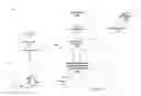 Fig. 01 - Identity verification using biometric data
