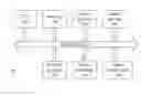 Fig. 01 - Method and system for optimizing accuracy-specificity trade-offs in large scale visual recognition