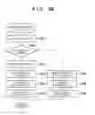 Fig. 05 - Image processing system, processing method, and storage medium