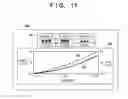 Fig. 12 - Image processing system, processing method, and storage medium