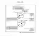 Fig. 11 - Object tracking device, object tracking method, and object tracking program