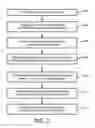 Fig. 03 - Matching of findings between imaging data sets