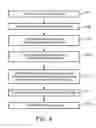 Fig. 05 - Matching of findings between imaging data sets