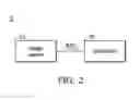 Fig. 03 - Detection devices and methods for detecting regions of interest