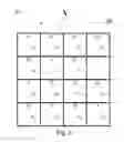 Fig. 04 - Image processing apparatus and method for encoding an image descriptor based on a gradient histogram