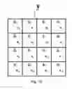 Fig. 12 - Image processing apparatus and method for encoding an image descriptor based on a gradient histogram