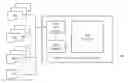 Fig. 01 - Multi-class object classifying method and system