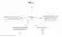 Fig. 02 - Abnormal pattern analysis method, abnormal pattern analysis apparatus performing the same and storage medium storing the same