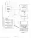 Fig. 02 - Systems, methods, and devices for commissioning wireless sensors